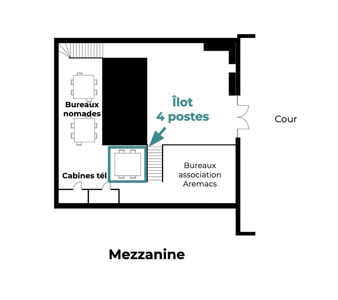 Plan des bureaux attitrés à Lyon Jean Macé