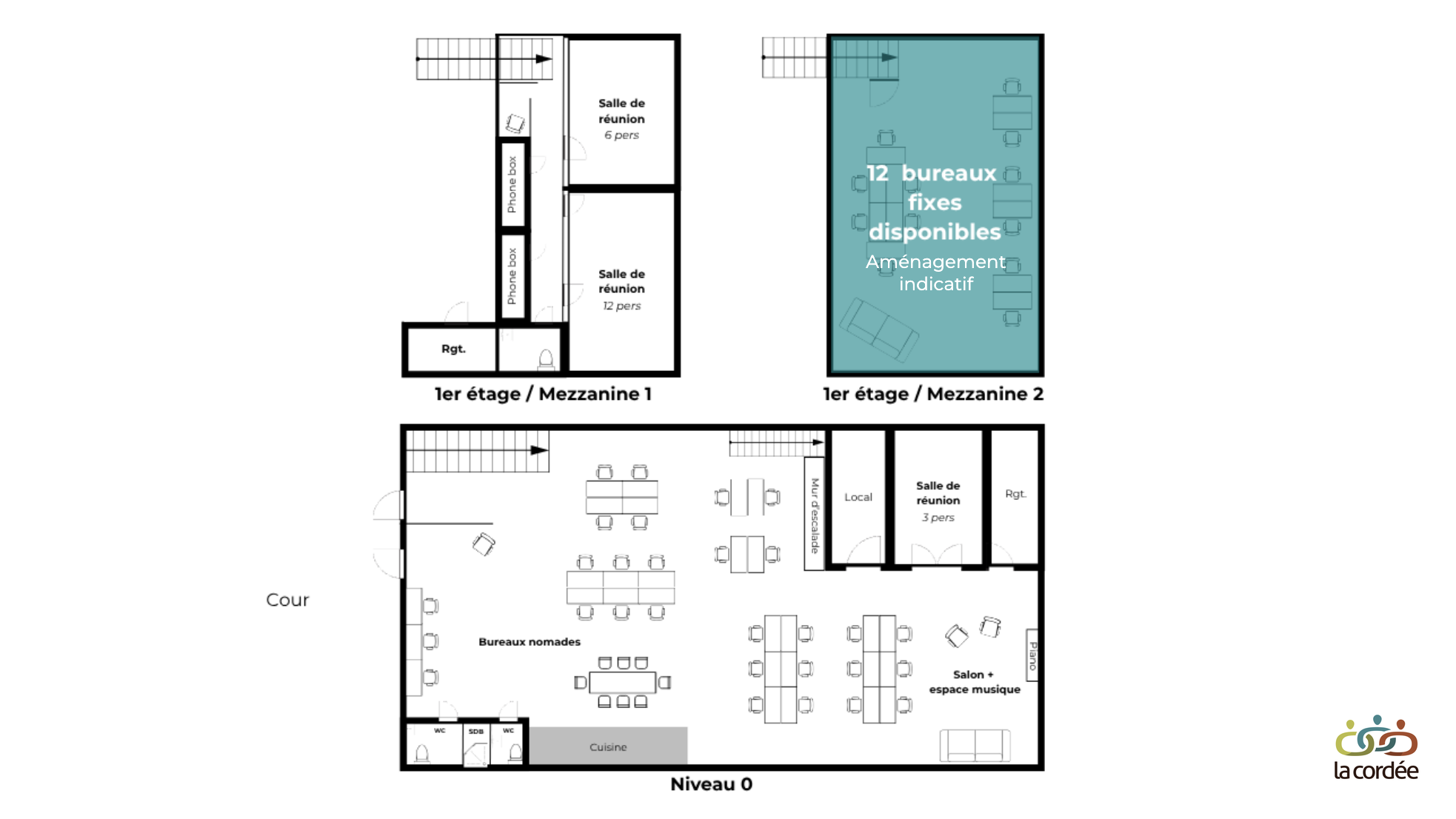 Plan des bureaux attitrés à Lyon Vaise